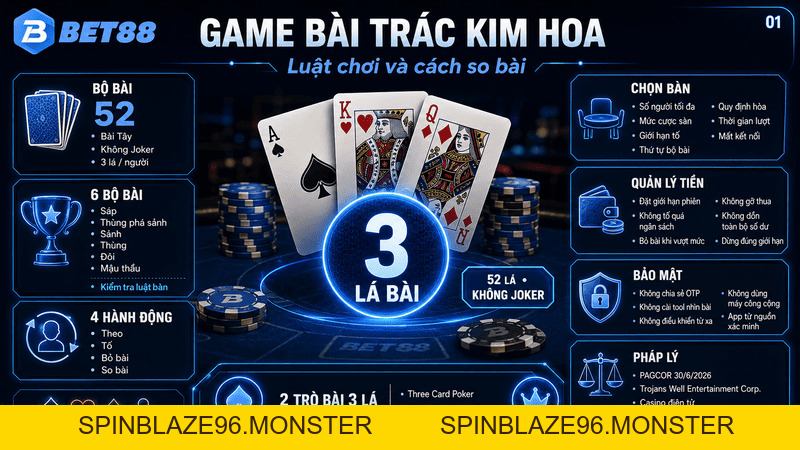 Game Bài Trác Kim Hoa – Luật Chơi Và Cách So Bài - spinblaze96.monster