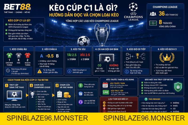 Kèo Cúp C1 Là Gì - 4 Chiến Lược Thắng Cược Tại Bet88 - spinblaze96.monster