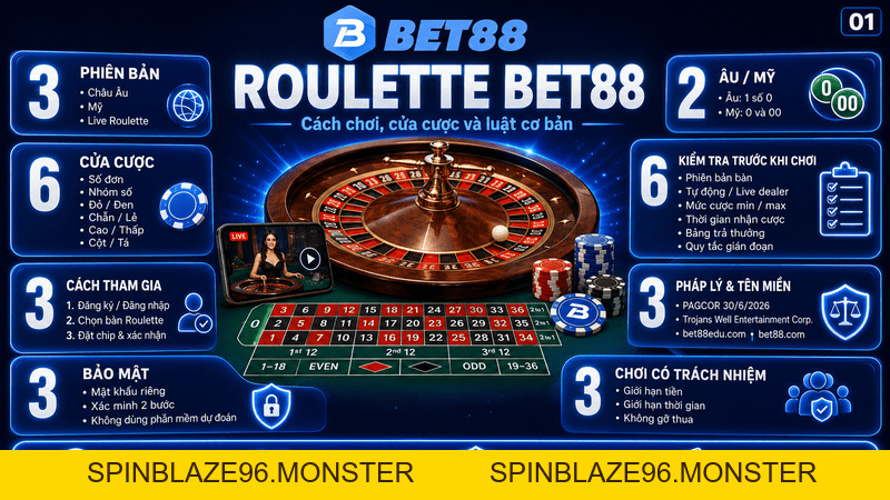 Roulette BET88 – Cách Chơi, Cửa Cược Và Luật Cơ Bản - spinblaze96.monster