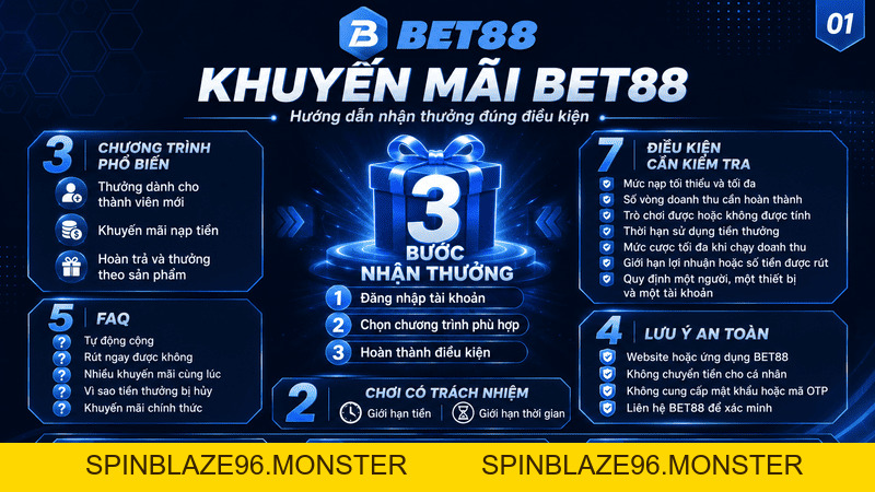 Khuyến Mãi BET88 - Tổng Giá Trị Thưởng Hơn 10 Tỷ Đồng - spinblaze96.monster