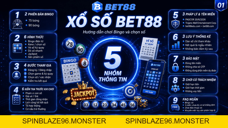 Xổ Số BET88 - Dự Đoán Trúng Thưởng Gấp 999 Lần Mỗi Ngày - spinblaze96.monster